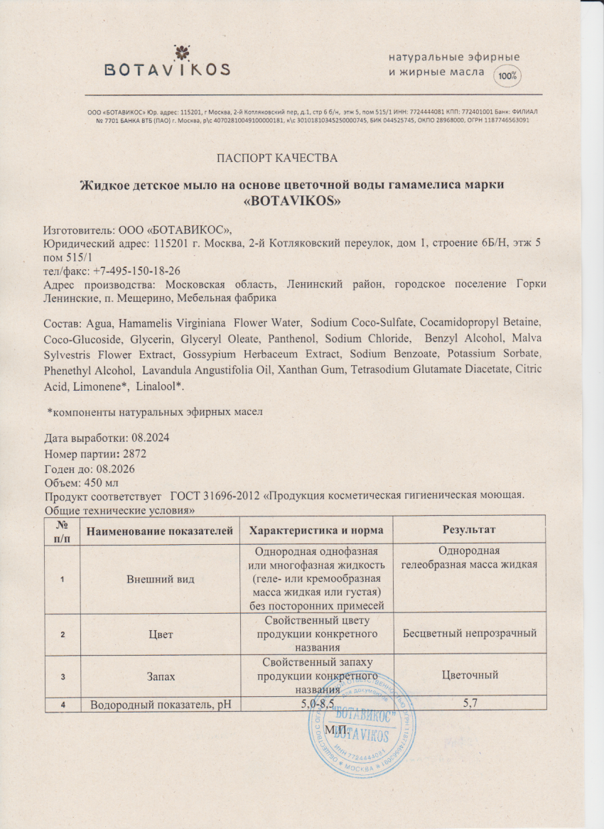 Паспорт №082024